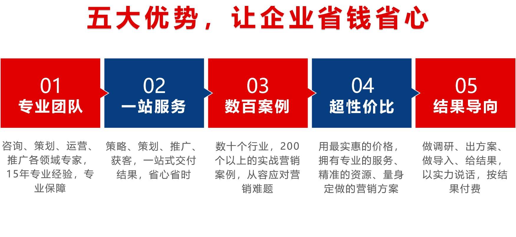 品牌白茶招商渠道及条件