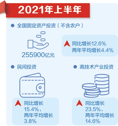 白茶的经济效益分析及如何提高