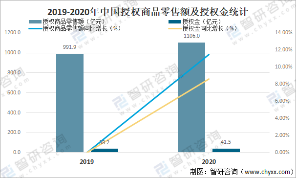 安吉白茶的市场定位与分析