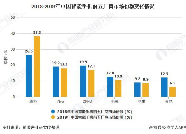 湖南安化白茶市场现状如何及价格分析