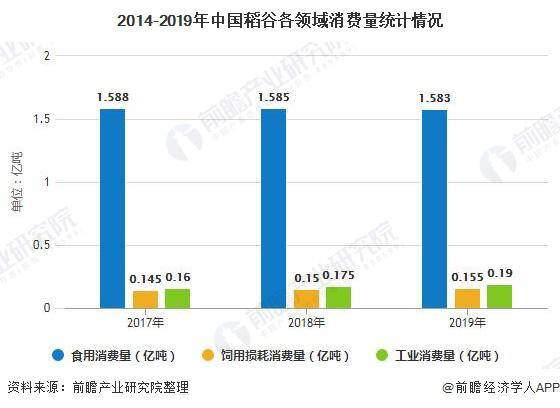 湖南安化白茶市场现状如何及价格分析