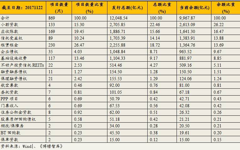 湖南安化白茶市场现状如何及价格分析