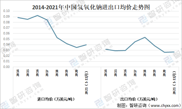 湖南安化白茶市场现状如何及价格分析