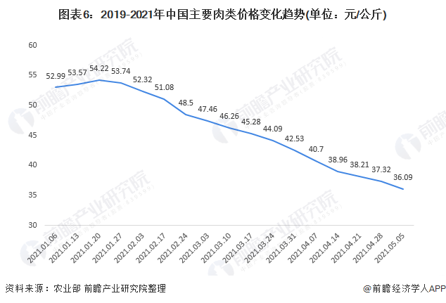 湖南安化白茶市场现状如何及价格分析