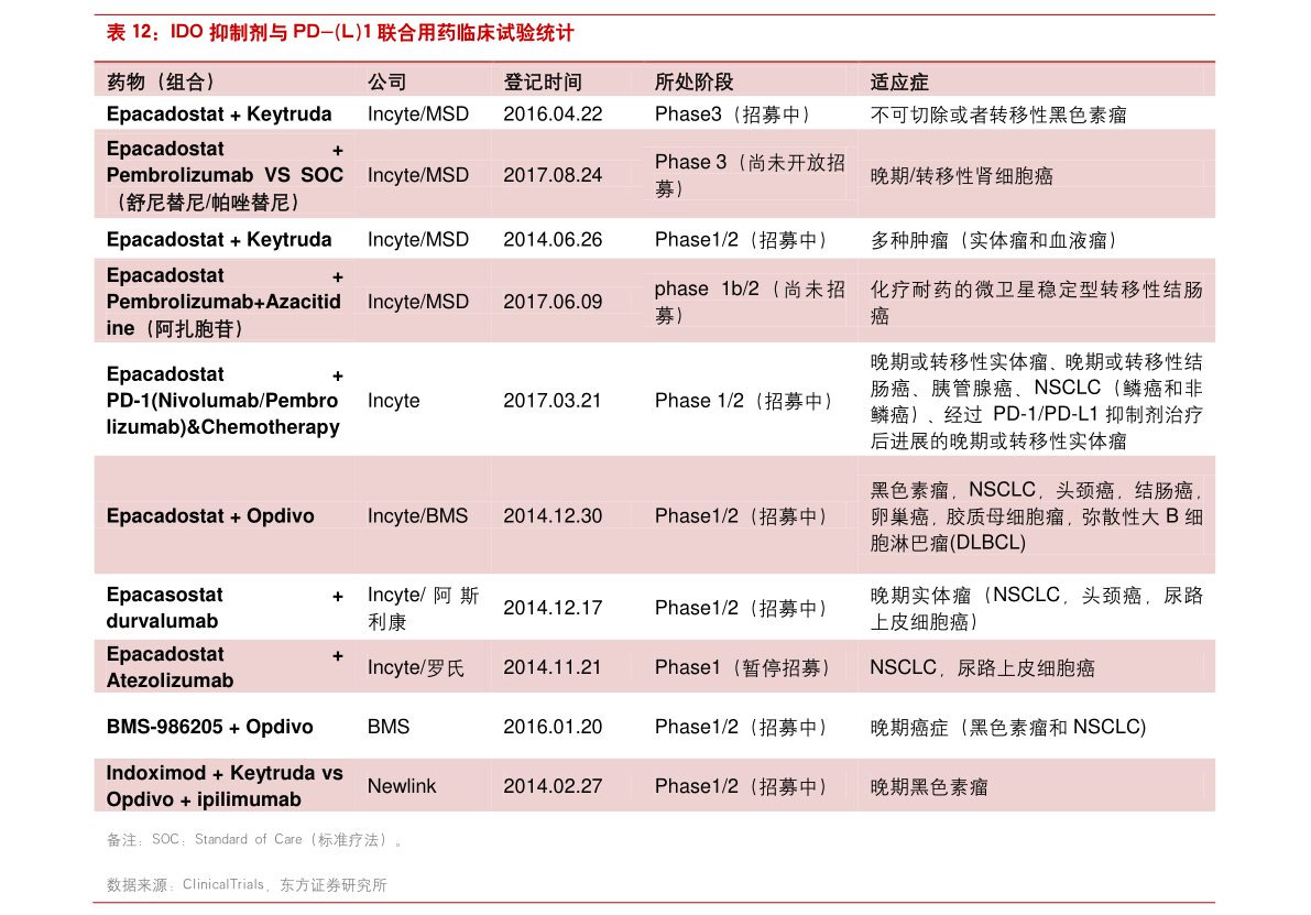 中茶白茶价格表及一览表，一斤价格一般多少钱