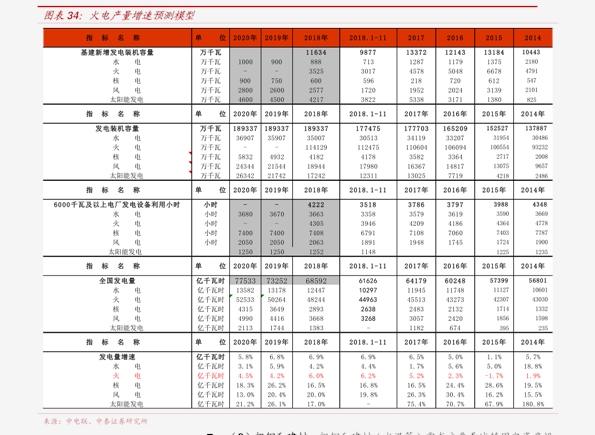 中茶白茶价格表及一览表，一斤价格一般多少钱