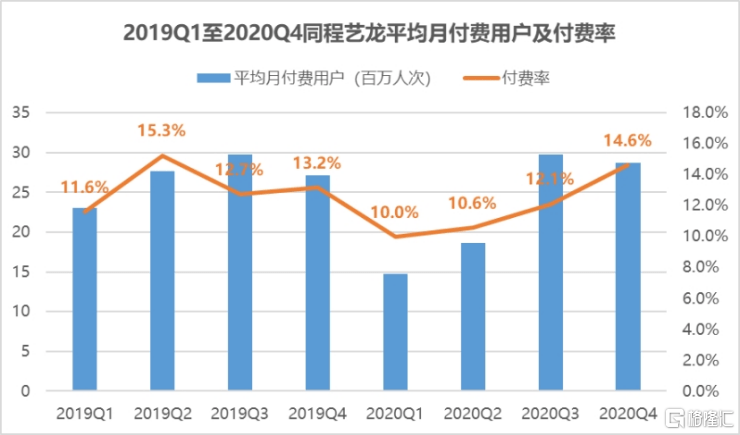 西南白茶销售市场份额