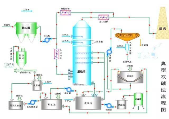 白茶杀青图片大全及工艺流程图