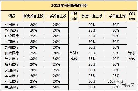 安吉两山白茶贷利率多少