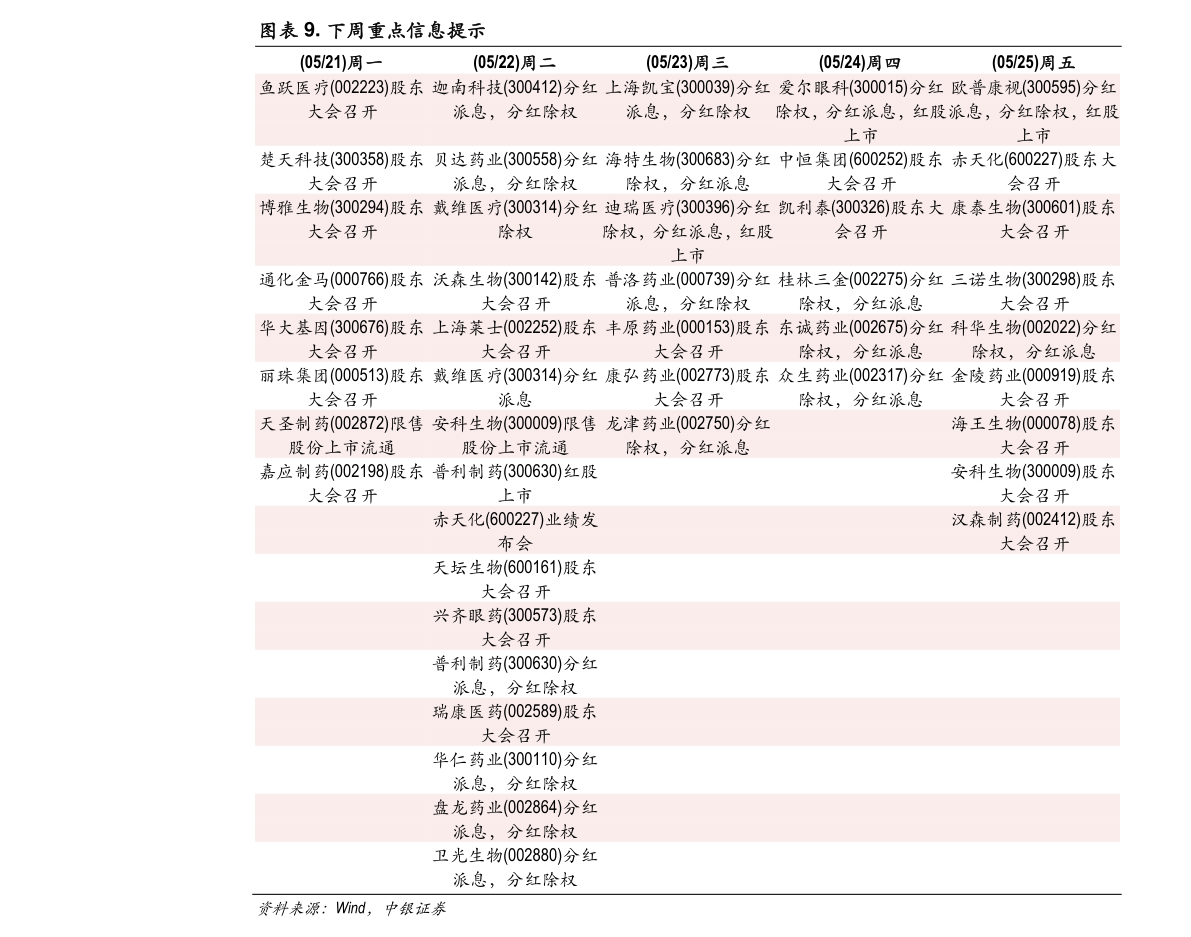 福鼎古树老白茶价格查询最新消息及价格表