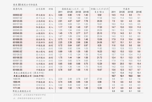 白茶礼包价格和白茶礼盒多少钱