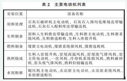 福鼎白茶标准GB/T31751与生产日期相矛盾