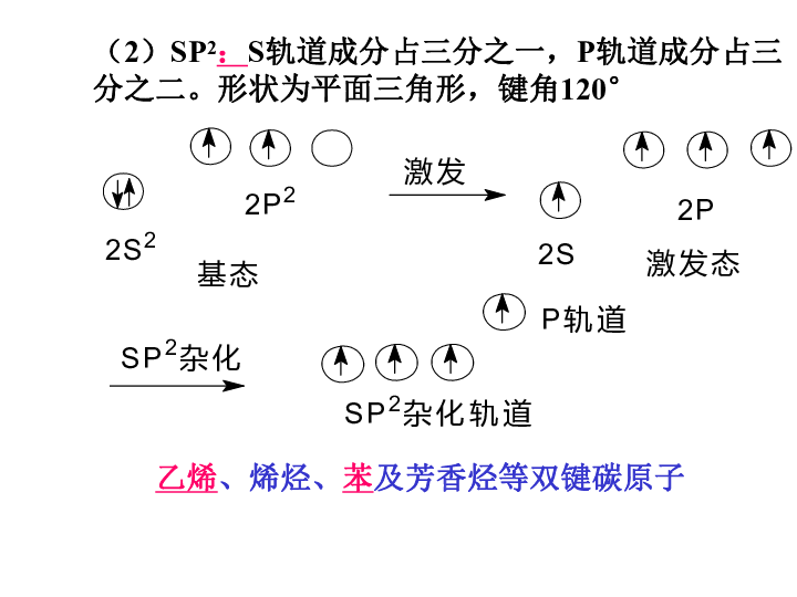 白茶的内含特性物质及作用