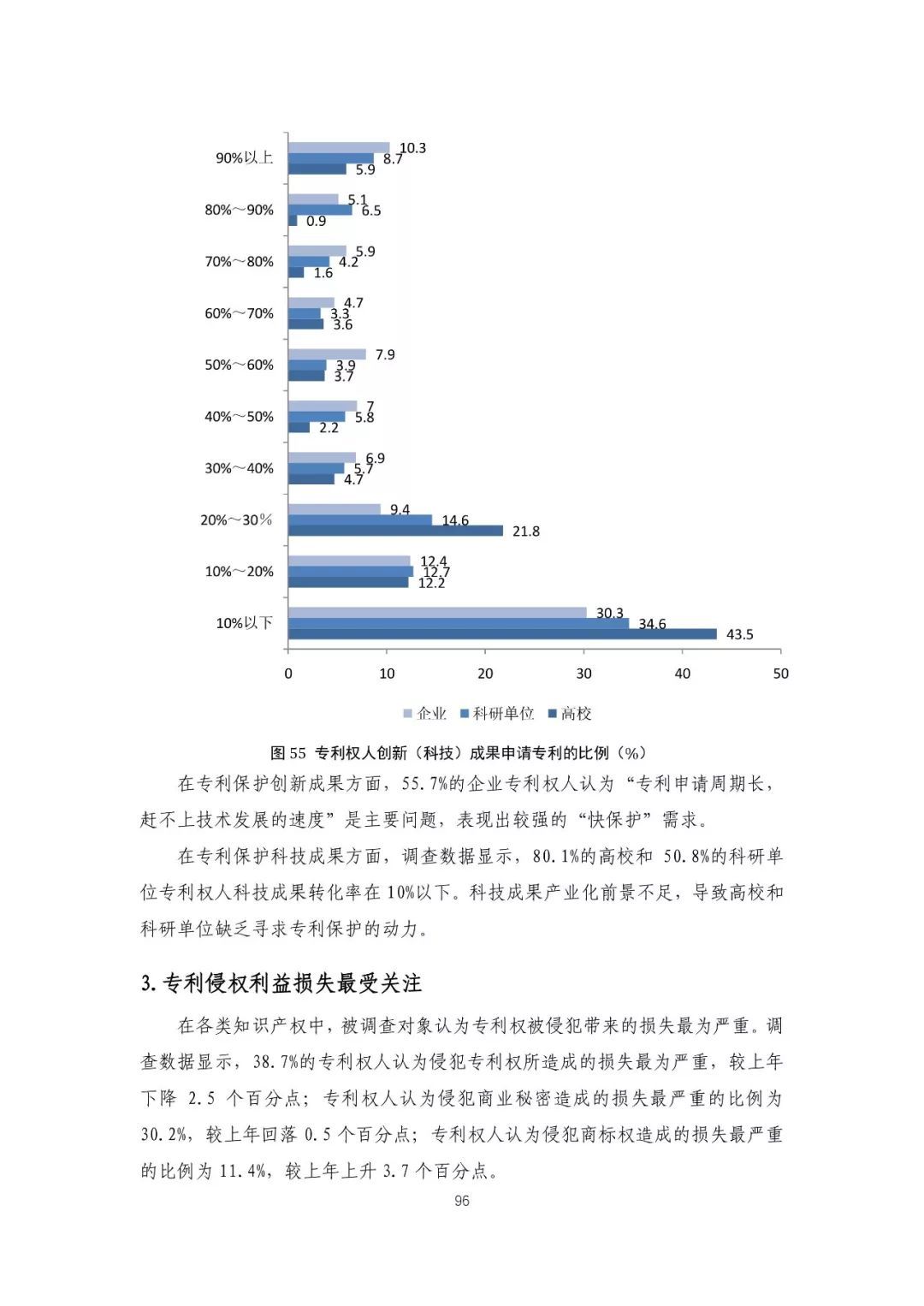 乡村振兴白茶产业工作总结文及相关调研报告