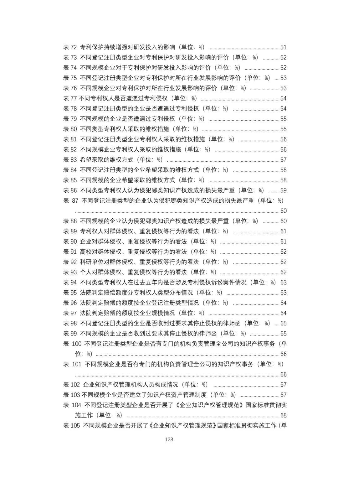 乡村振兴白茶产业工作总结文及相关调研报告