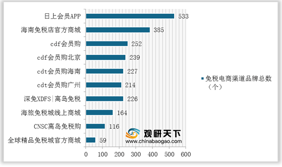 安吉白茶出口亚洲市场调研报告及市场分析