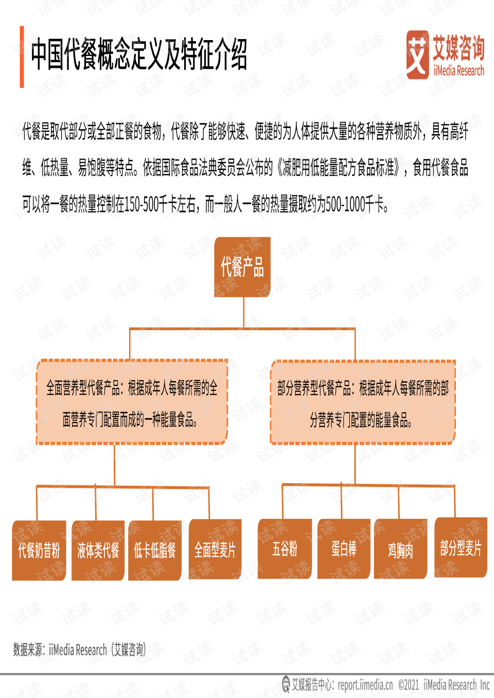 安吉白茶出口亚洲市场调研报告及市场分析