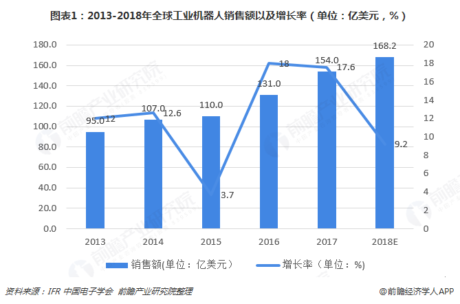 安吉白茶出口亚洲市场调研分析