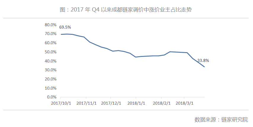 安吉白茶出口亚洲市场调研分析