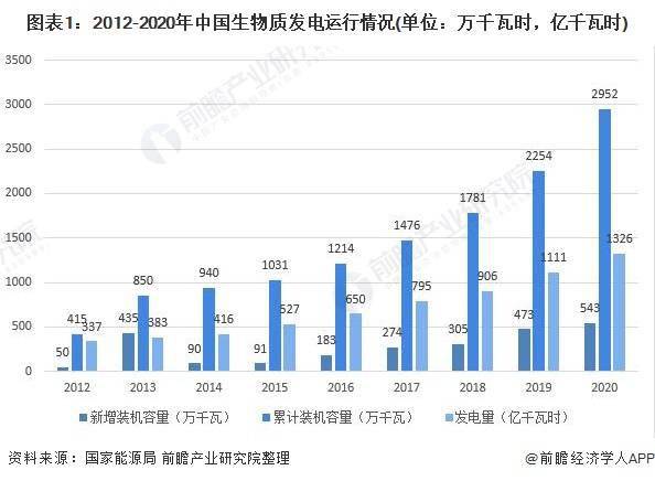 安吉白茶的现状及市场前景分析