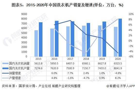 安吉白茶的市场分析及细分