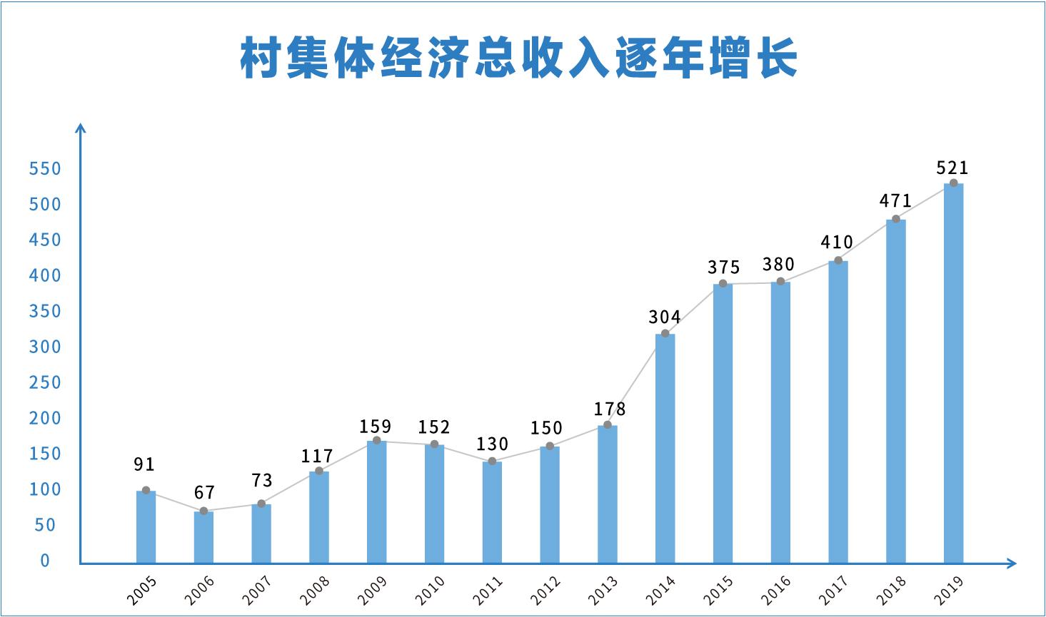 安吉白茶出口亚洲市场调研