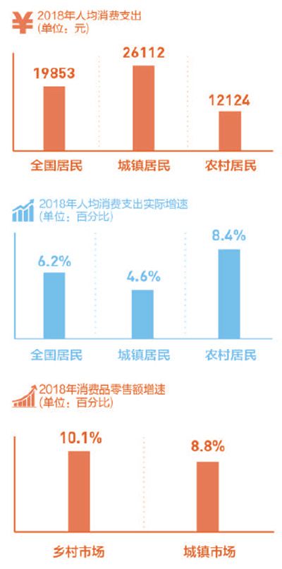 安吉白茶出口亚洲市场调研