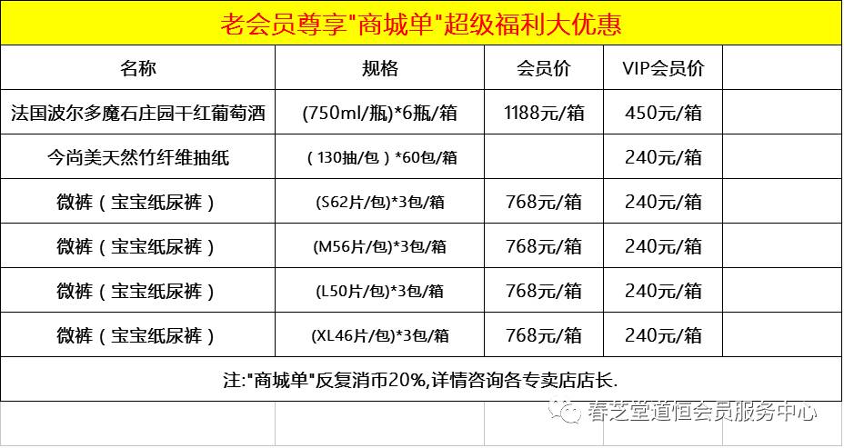 中雄一品茶叶价格表及品质评价