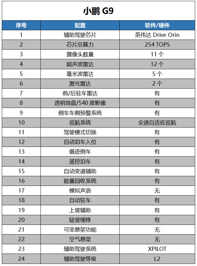 中雄一品茶叶价格表及品质评价