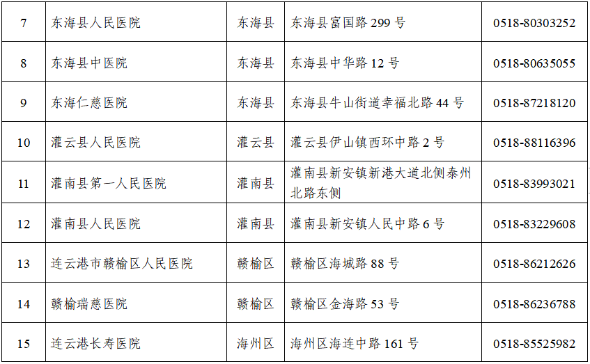 武县种植白茶补贴标准文件公示及投资指南