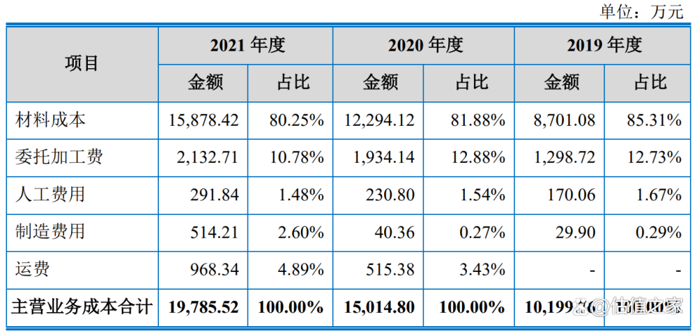 白茶批发价合适及实时价格