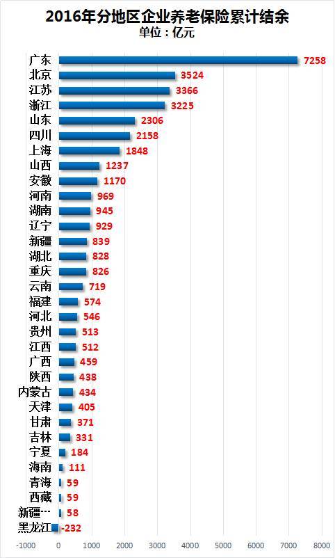 白茶销量数据分析报告：市场潜力大、品质受欢迎，增长趋势明显。