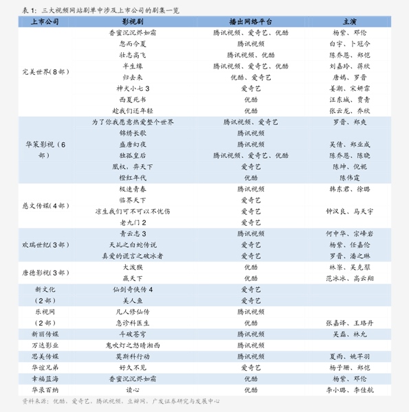 白茶场价格查询