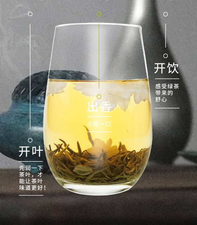 白茶是不是茉莉花茶的一种？