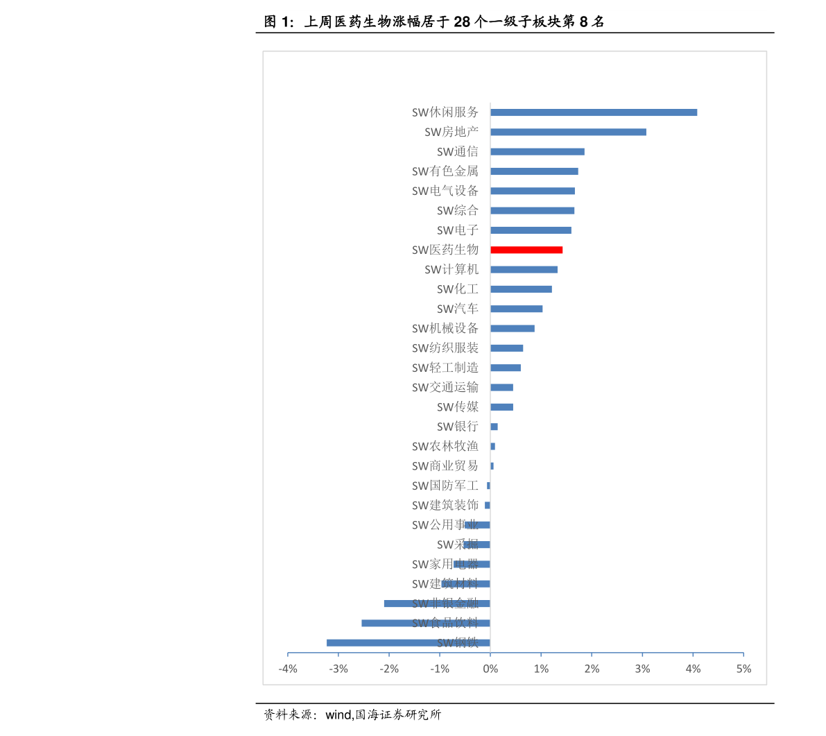 镇江五洲白茶价格及价格表查询