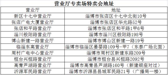 福鼎白茶03年产量、产值及年份价格，年份越久越好吗？