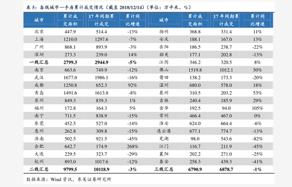 新洲白茶价格及走势查询