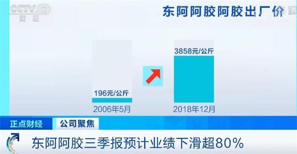 白茶经销商及其培训、涨价合适与价格低的原因