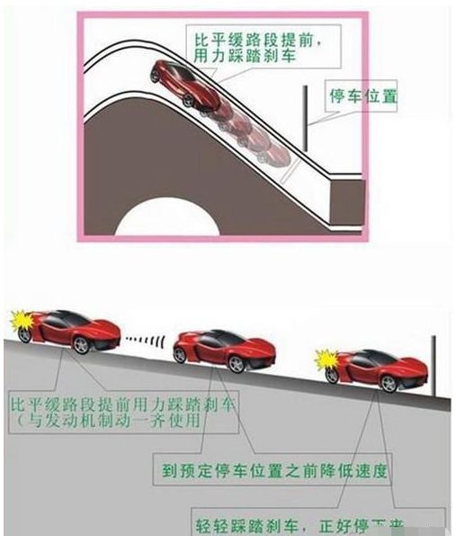 摩托车销售话术开场白及技巧