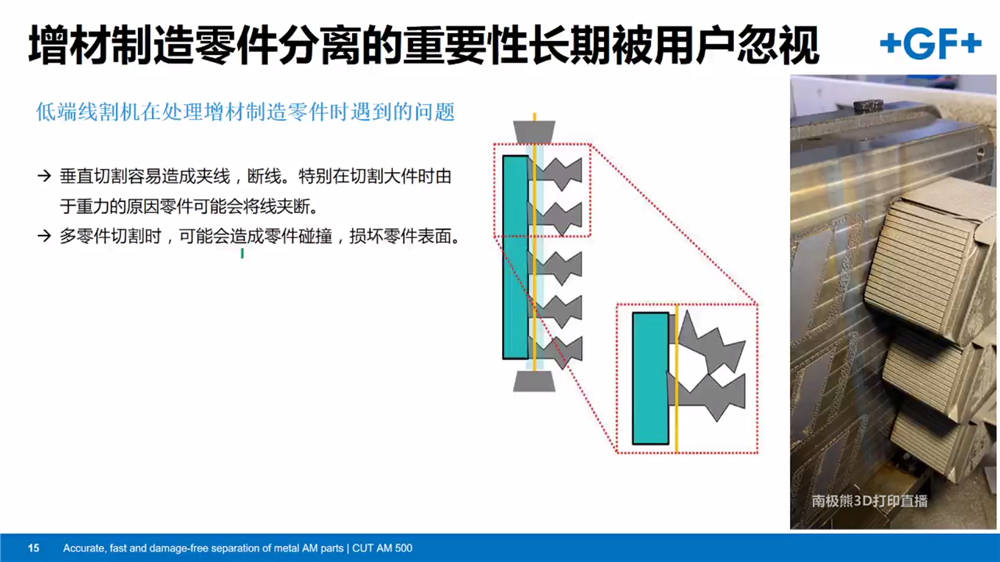 白茶精制加工工艺流程方法