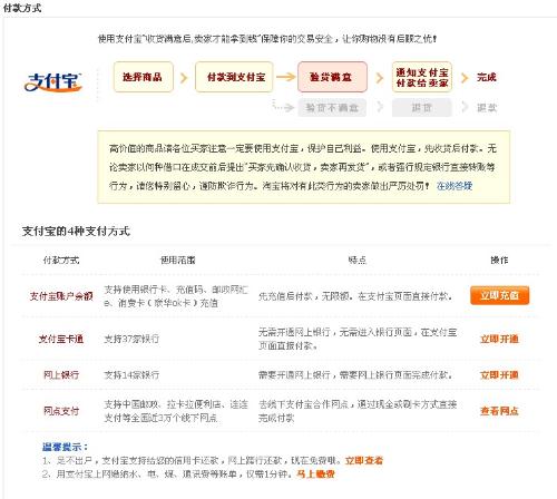 淘宝上的白茶为什么那么便宜，是否可信购买？