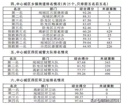 青岛茶厂排名及转让情况