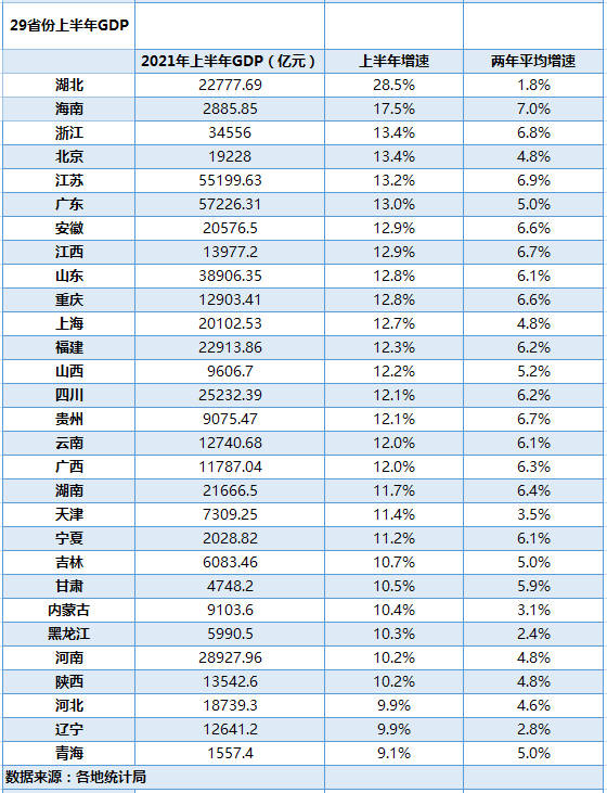 青岛茶厂排名及转让情况