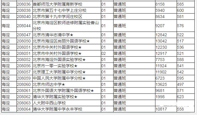 青岛茶厂排名及转让情况