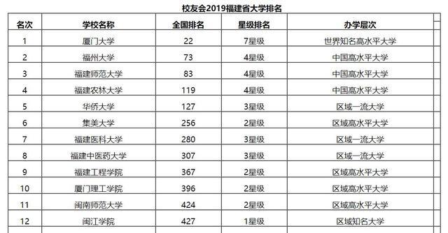 福建白茶排名榜前十名最新排行榜