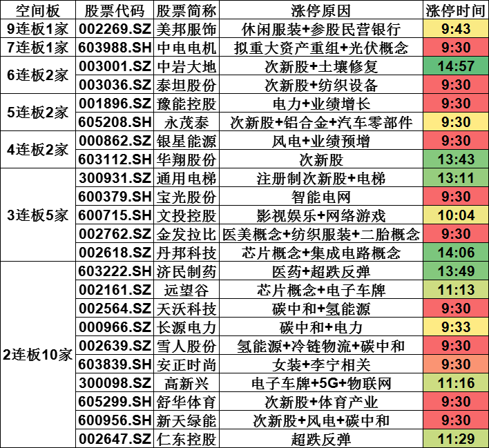 50亩白茶可以赚多少钱人民币，一亩有多少利润，产量正常收入。