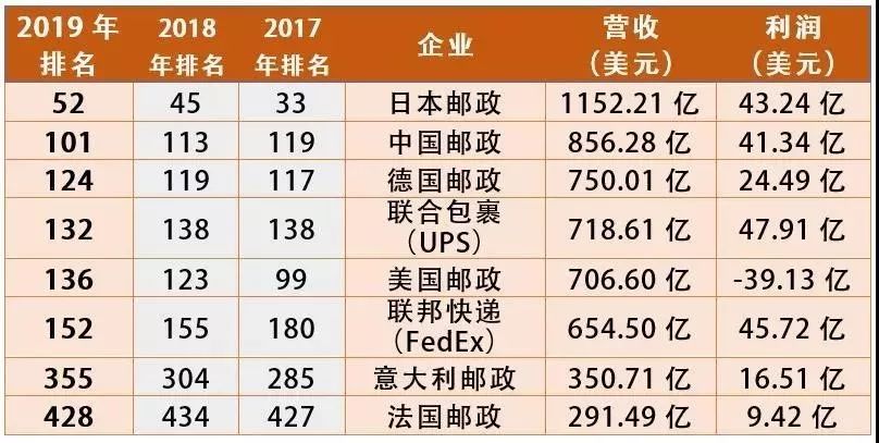 50亩白茶可以赚多少钱人民币，一亩有多少利润，产量正常收入。