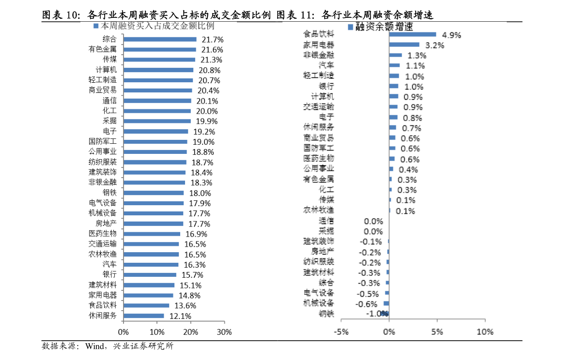 升兴股份是什么行业