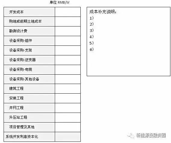 白茶场地分布说明书模板