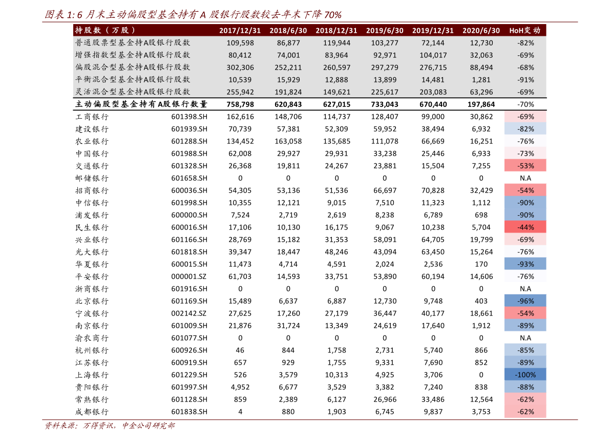 江白茶价格查询及走势图，江白茶价格排行榜